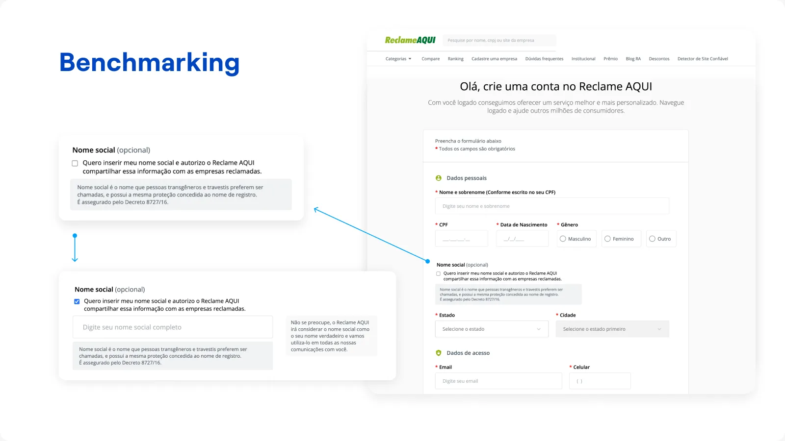 Benchmarking de um cadastro com campo opcional de nome social e consentimento